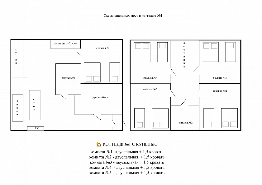 КОТТЕДЖ С БАССЕЙНОМ