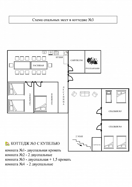 аренда коттеджа в Московской области