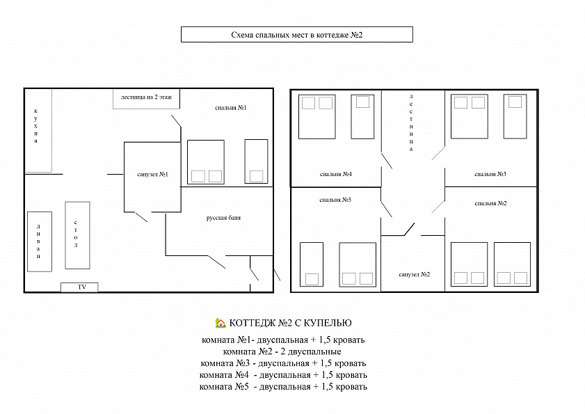 КОТТЕДЖ ДЛЯ ВЕЧЕРИНКИ