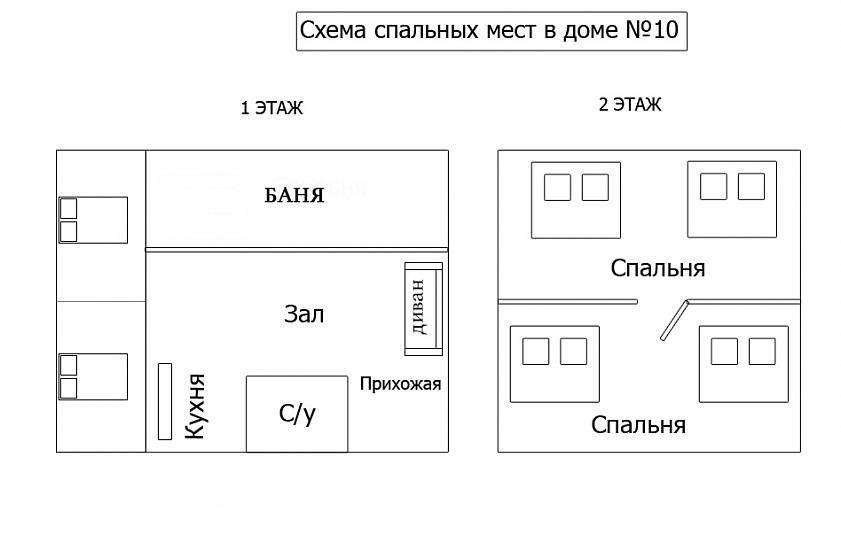 АРЕНДА ДОМА №10 "У ВОДЫ"